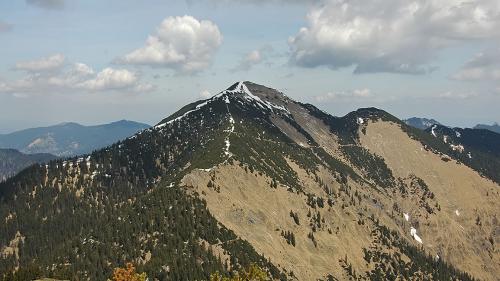 Notkarspitze